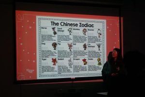 SHC’s Asian American Student Union reviewed the Chinese zodiac animals during their Lunar New Year meeting. 